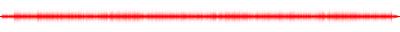 Forma de onda