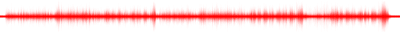 Forma de onda