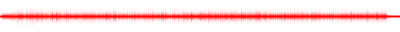 Forma de onda