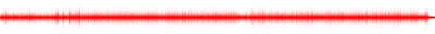 Forma de onda