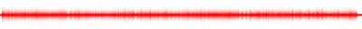 Forma de onda