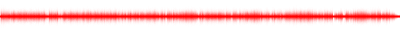 Forma de onda