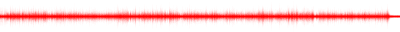 Forma de onda