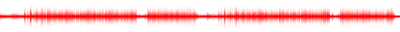Forma de onda