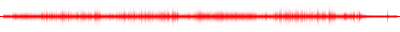 Forma de onda