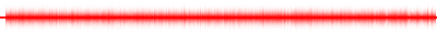 Forma de onda