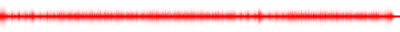 Forma de onda