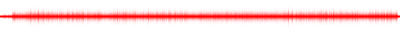 Forma de onda
