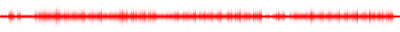 Forma de onda