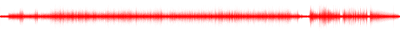 Forma de onda