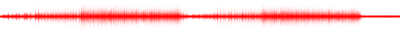 Forma de onda