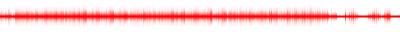 Forma de onda