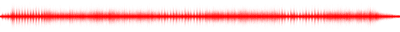 Forma de onda
