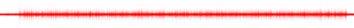 Forma de onda