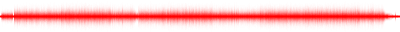 Forma de onda