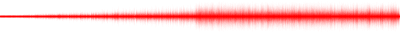 Forma de onda