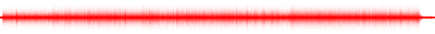 Forma de onda