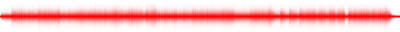 Forma de onda