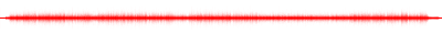 Forma de onda