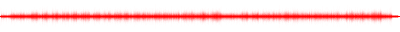Forma de onda