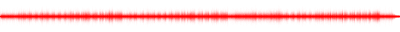 Forma de onda