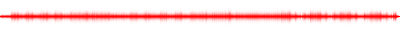 Forma de onda