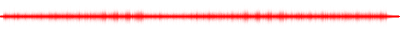Forma de onda