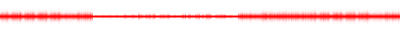 Forma de onda