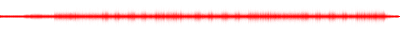 Forma de onda