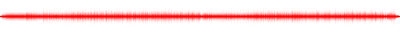 Forma de onda