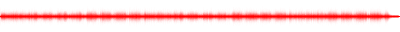 Forma de onda