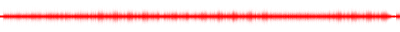 Forma de onda