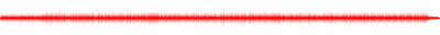 Forma de onda