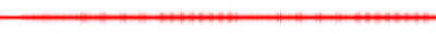 Forma de onda