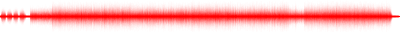 Forma de onda