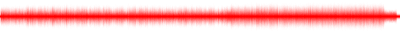 Forma de onda