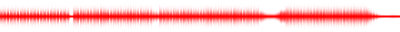 Forma de onda