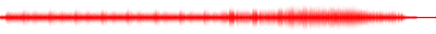 Forma de onda