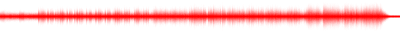 Forma de onda