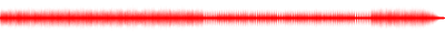 Forma de onda