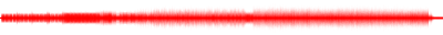 Forma de onda