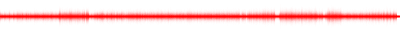 Forma de onda