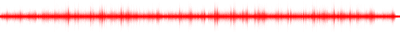 Forma de onda