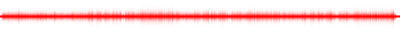 Forma de onda