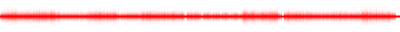 Forma de onda