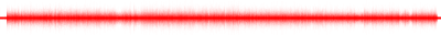 Forma de onda
