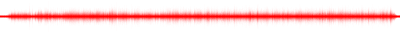Forma de onda