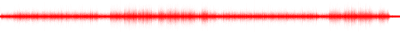 Forma de onda