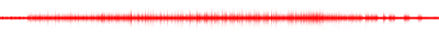 Forma de onda