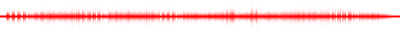 Forma de onda